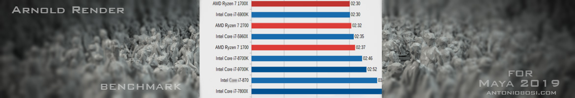 arnold render speed benchmark download