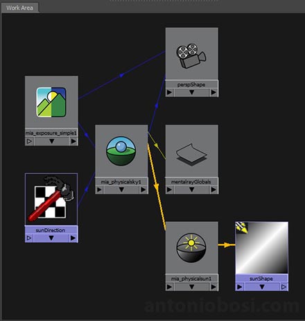 Mental Ray sun and sky nodes